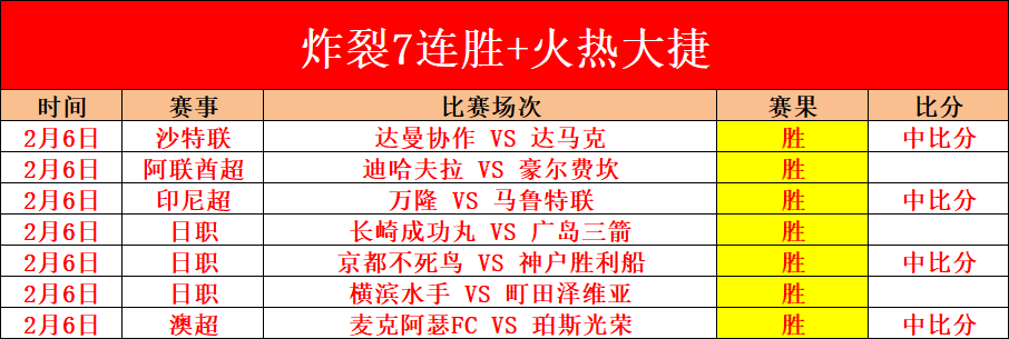 拜仁新加盟,球员惊艳,客场击败不,双赢彩票,彩票平台,双重保障,在线投注,彩票分析