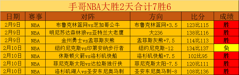 德乙明斯特,对凯泽斯劳,专家期号推,双赢彩票,彩票平台,双重保障,在线投注,彩票分析