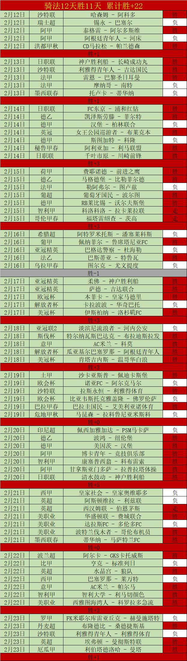 年陆河县足,球盛事盛大,开启,双赢彩票,彩票平台,双重保障,在线投注,彩票分析