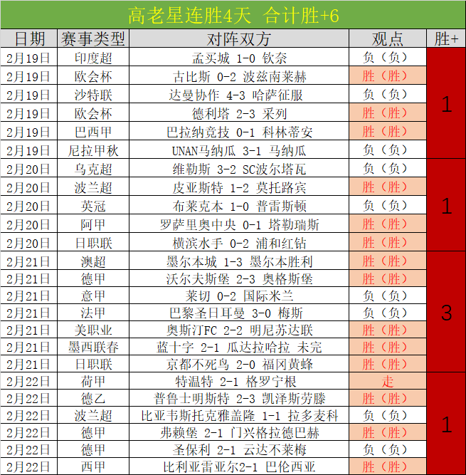 热刺欧联晋,级八强,奥多贝尔双,双赢彩票,彩票平台,双重保障,在线投注,彩票分析
