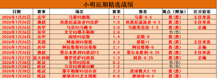 国青出局责,任共担,呼吁抵制网,双赢彩票,彩票平台,双重保障,在线投注,彩票分析