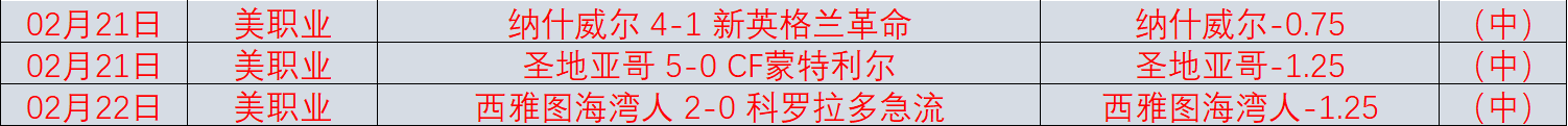 实习医生风,云第,季专家解读,双赢彩票,彩票平台,双重保障,在线投注,彩票分析