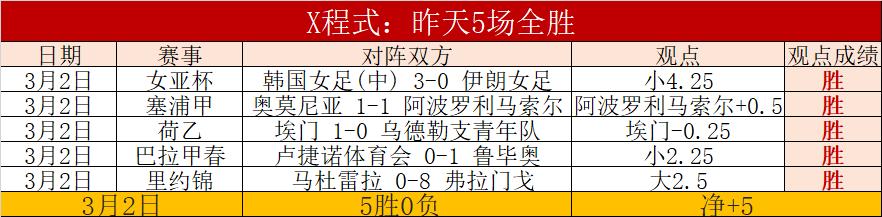 巴黎官方公,布球队名单,姆巴佩担纲,双赢彩票,彩票平台,双重保障,在线投注,彩票分析
