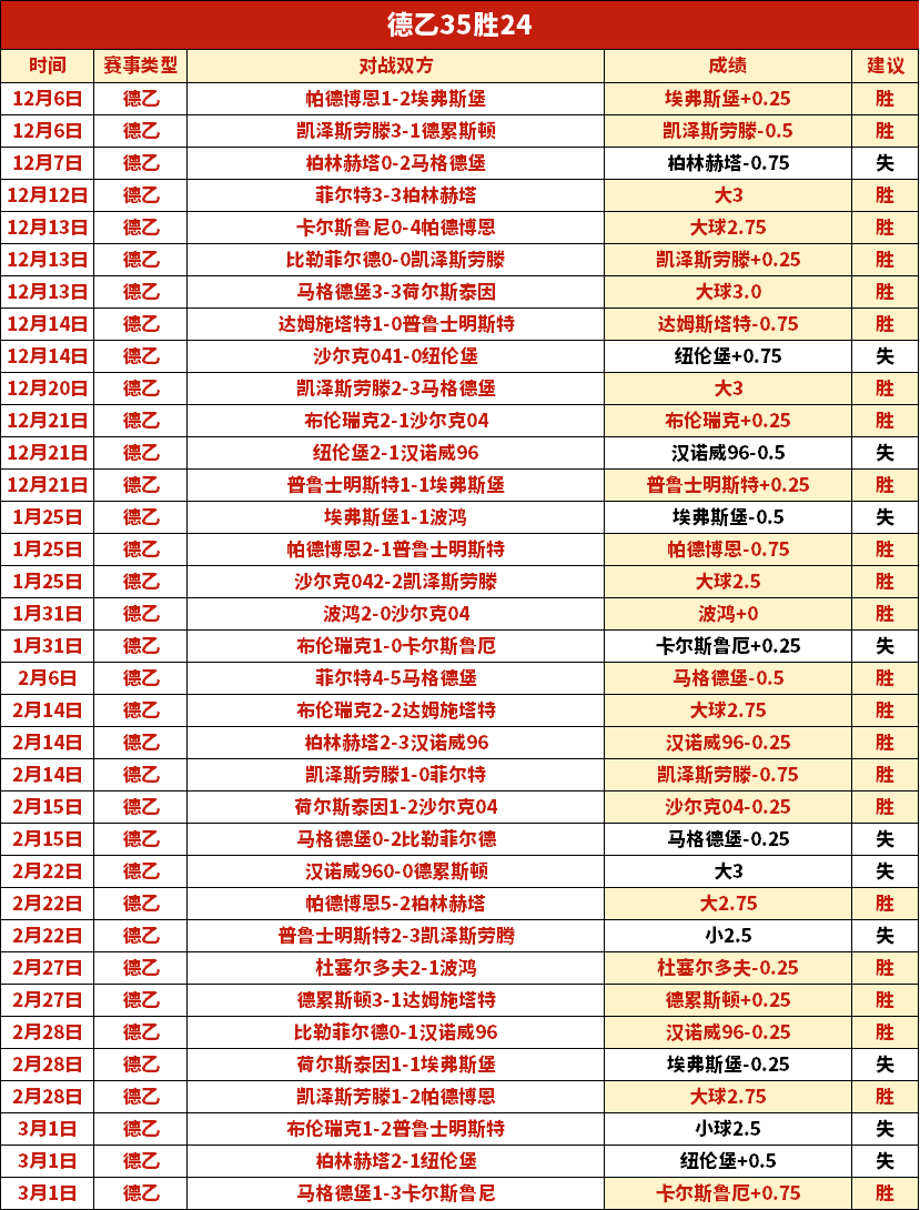 王楚钦亚洲,杯封王,赛后心声,双赢彩票,彩票平台,双重保障,在线投注,彩票分析