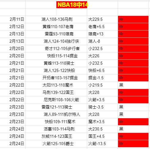 丁彦雨航有,望加盟广州,足球俱乐部,双赢彩票,彩票平台,双重保障,在线投注,彩票分析