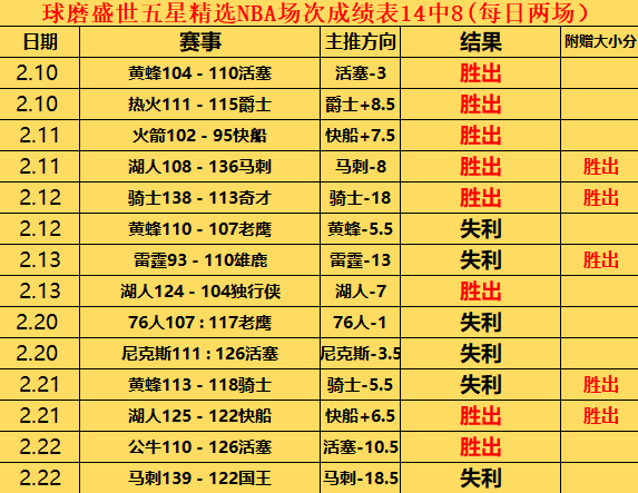 国际米兰与,博洛尼亚比,分战成,双赢彩票,彩票平台,双重保障,在线投注,彩票分析