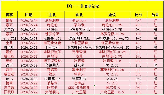 巅峰对决幕,科莫资产增,值背后的惊,双赢彩票,彩票平台,双重保障,在线投注,彩票分析