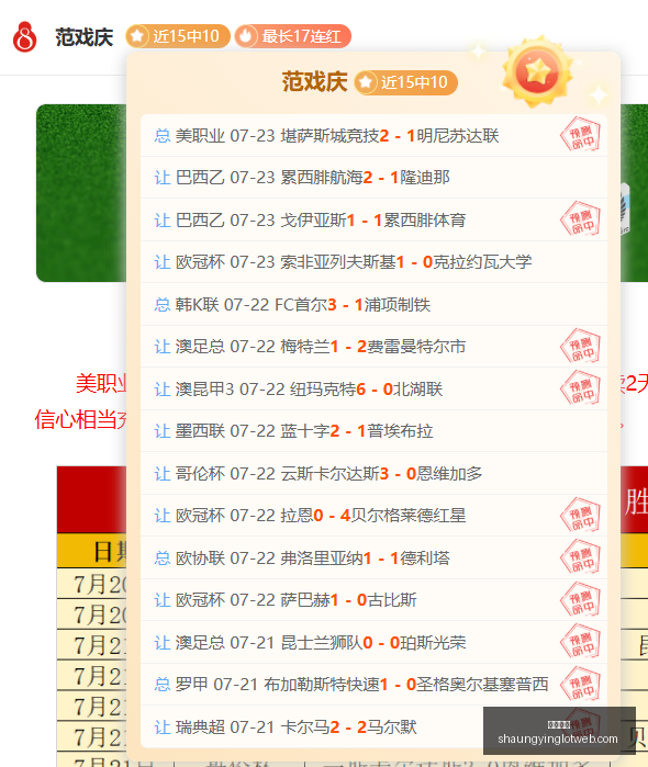 双赢彩票,彩票平台,双重保障,双赢彩票,彩票平台,双重保障,在线投注,彩票分析