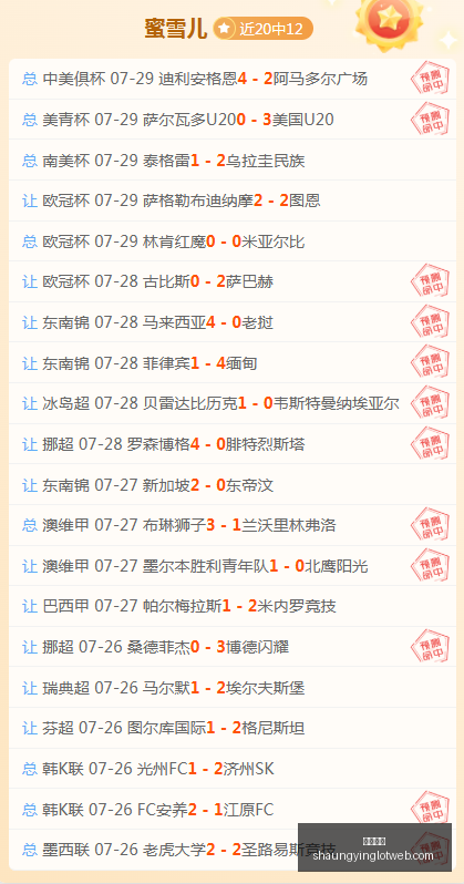 津门虎运营,升级,巴顿专业队,双赢彩票,彩票平台,双重保障,在线投注,彩票分析