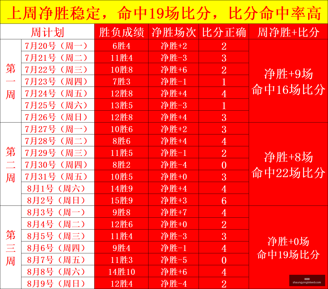 腾讯电竞战,队荣耀升级,新皮肤热议,双赢彩票,彩票平台,双重保障,在线投注,彩票分析