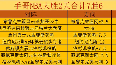 德乙明斯特对凯泽斯劳滕，专家期号推荐质合分析及前区十码