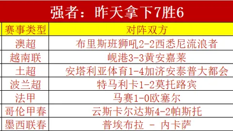 “拉帕教练点赞球队表现，虽对比赛结果存遗憾”
