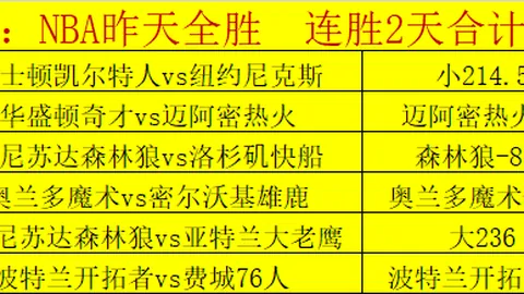 《激战巅峰！猛龙对决公牛，NBA经典对决深度解析》