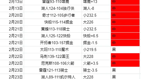 丁彦雨航有望加盟广州足球俱乐部