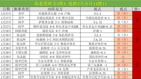 曹大元击败刘昌赫，中国棋队荣获[棋牌]元老赛桂冠