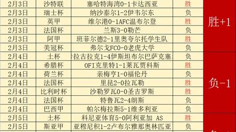 推荐 周二007解放者杯预测：天主大学对阵博卡专家质合分析